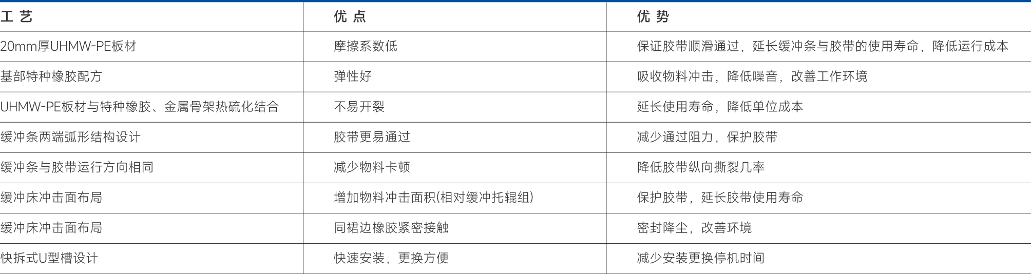 緩沖床（普通型）-45.png