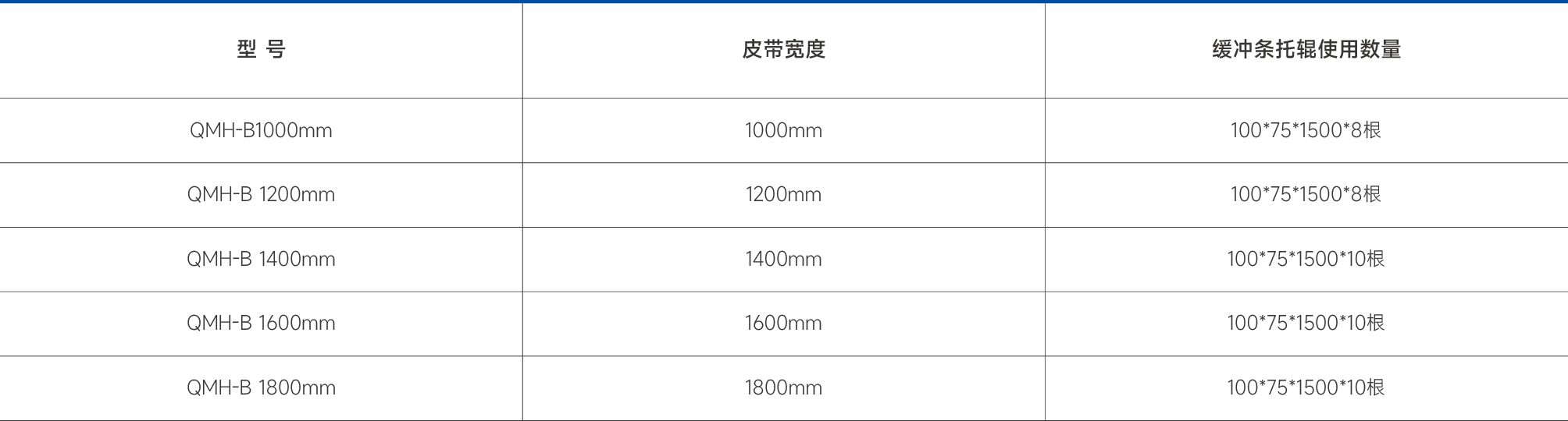 緩沖床（suresupport簡(jiǎn)易型）-48.png