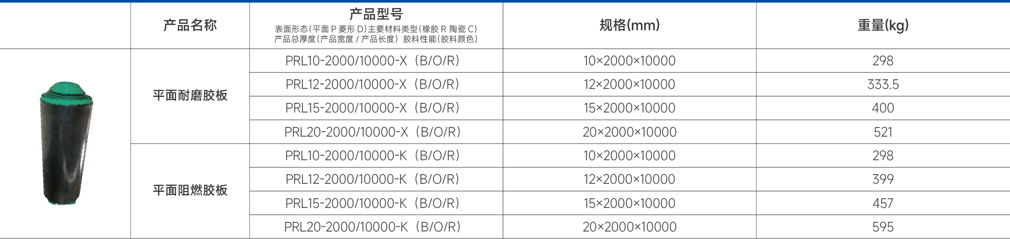 滾筒包膠·平面膠板-21.png