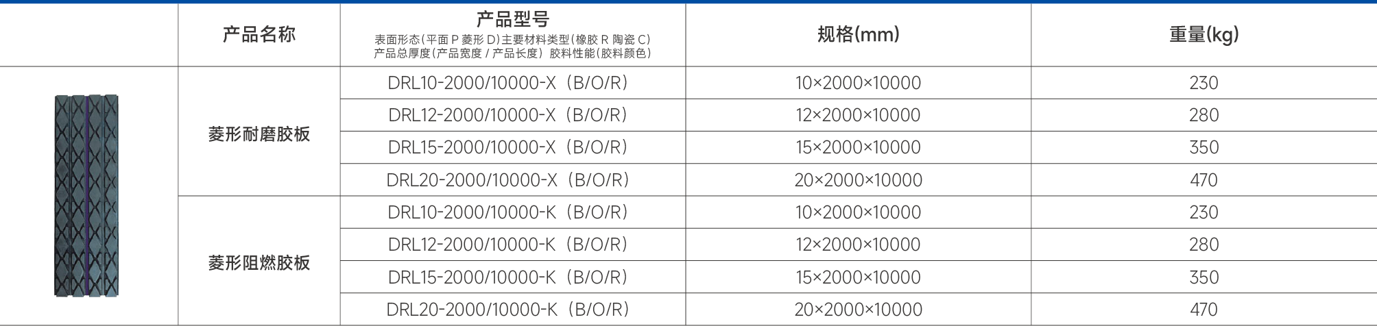 滾筒包膠·菱形膠板-20.png