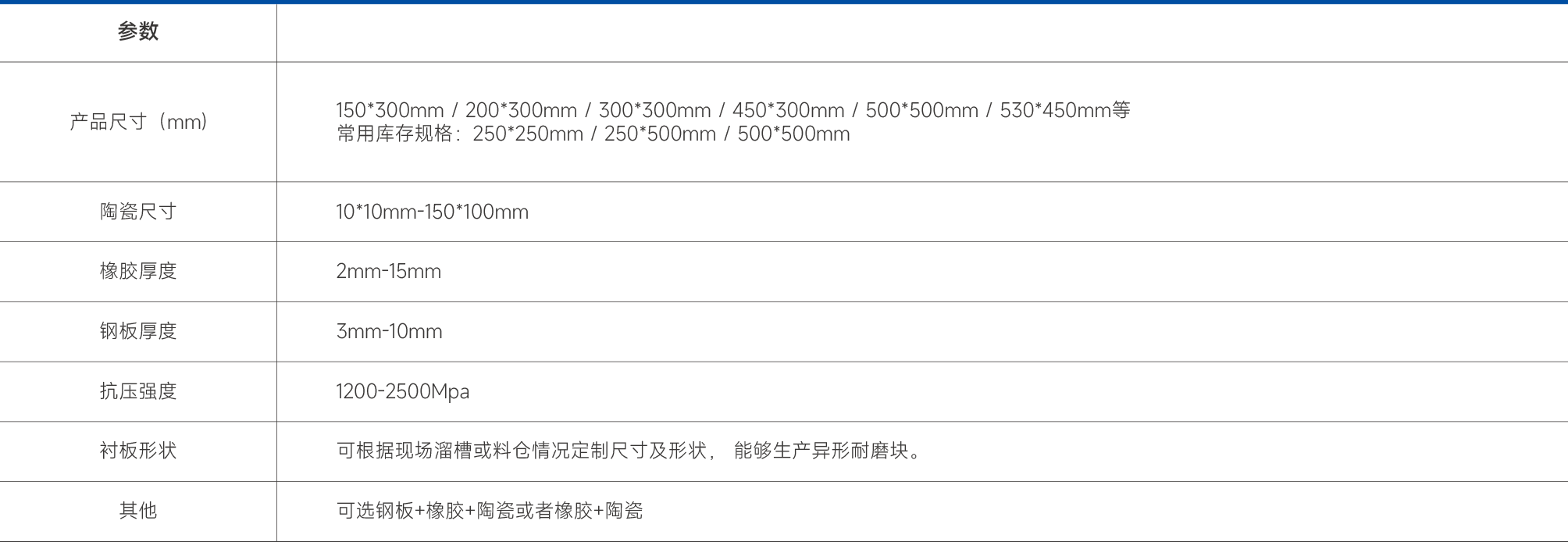 陶瓷耐磨襯板-15.png