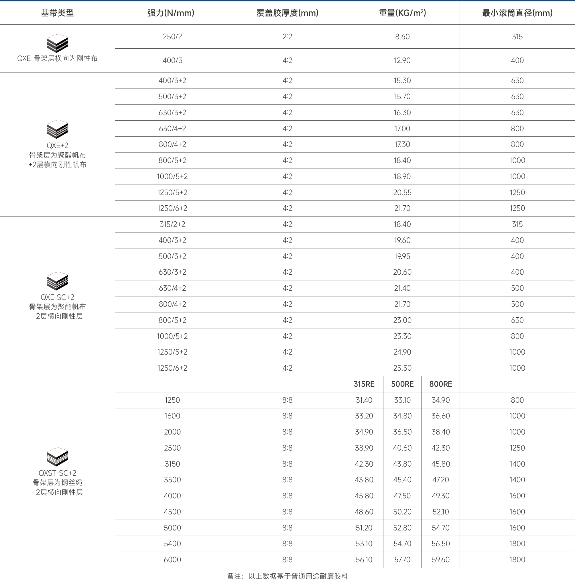 基帶裙邊隔板-28.png